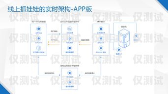 電話外呼系統收費指南，了解費用結構，選擇合適方案電話外呼系統怎么收費的啊