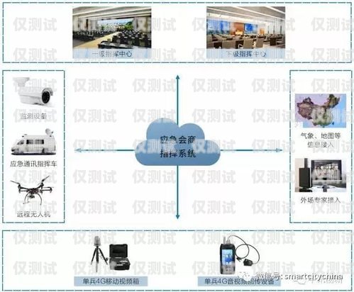 湖南電銷卡外呼系統的優勢與應用湖南電銷卡外呼系統怎么樣用