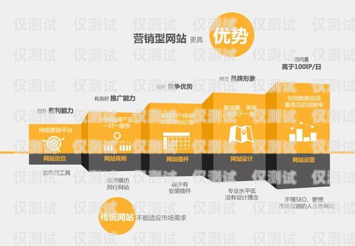 寧波電銷卡套餐，滿足企業通信需求的理想選擇寧波電銷卡套餐有哪些