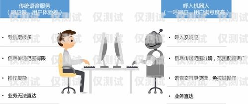 惠州電銷電話機器人，穩定性的探索與分析電銷機器人打電話效果怎么樣