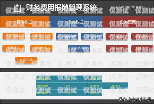 全國自動外呼系統資費自動外呼系統怎么樣