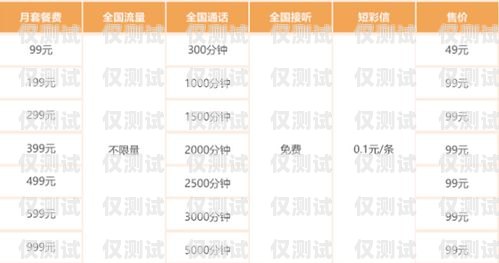 遠(yuǎn)特卡盟可以電銷嗎？遠(yuǎn)特卡盟合法嗎