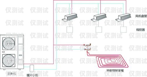 合肥外呼系統(tǒng)電銷價(jià)格合肥外呼系統(tǒng)電銷價(jià)格表