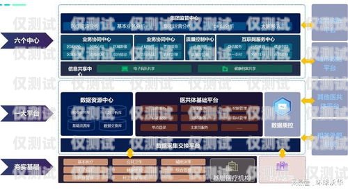 海南醫療智能外呼系統——提升醫療服務效率的創新解決方案海南醫療智能外呼系統有哪些