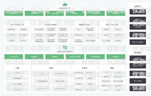 海南醫療智能外呼系統——提升醫療服務效率的創新解決方案海南醫療智能外呼系統有哪些