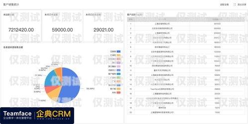肇慶外呼系統廠家——助力企業提升銷售業績的最佳選擇肇慶外呼系統廠家有哪些