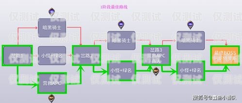 湖南高頻外呼系統(tǒng)線路——提升營銷效果的利器高頻外呼標(biāo)準(zhǔn)