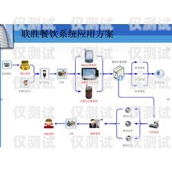 廣州外呼系統怎么安裝廣州外呼線路