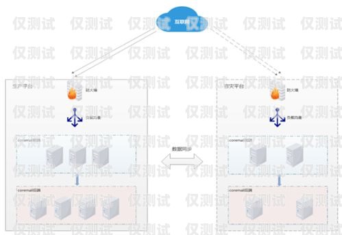 打造高效溝通橋梁——外呼系統(tǒng)助力企業(yè)發(fā)展安裝一個(gè)外呼系統(tǒng)要多少錢(qián)