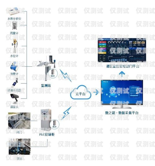 邵武外呼系統，提升銷售與服務的利器外呼系統官網