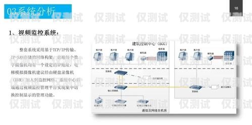 梅州智能外呼系統(tǒng)售后服務(wù)