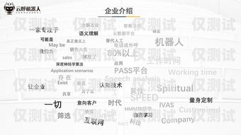 北京云語電銷卡客服熱線，為您提供專業服務的橋梁北京云語電銷卡客服熱線電話