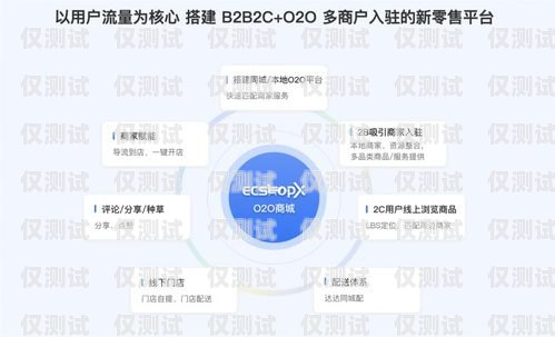 烏魯木齊 ai 外呼系統(tǒng)運營商，助力企業(yè)數(shù)字化轉(zhuǎn)型的創(chuàng)新力量烏魯木齊智能外呼