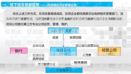 承德正規外呼系統費用，如何選擇最適合您的解決方案外呼系統收費標準