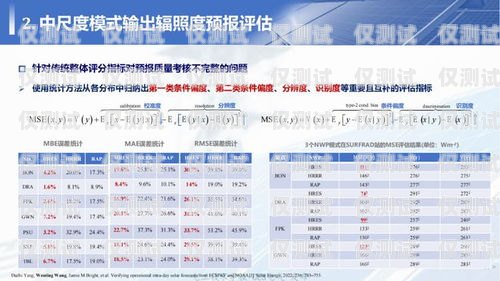 外呼系統(tǒng)套餐價格大揭秘！一年到底要多少錢？外呼系統(tǒng)套餐多少錢一年啊
