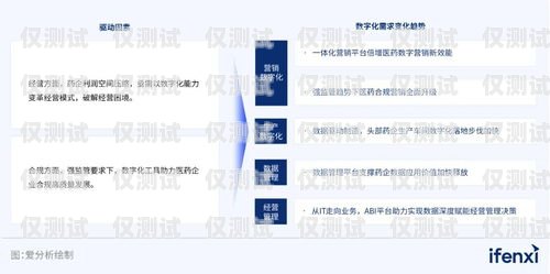 揭陽語音外呼系統代理商——助力企業提升營銷與服務的最佳選擇語音外呼平臺