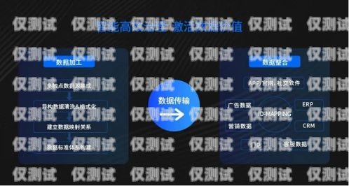 揭陽語音外呼系統代理商——助力企業提升營銷與服務的最佳選擇語音外呼平臺