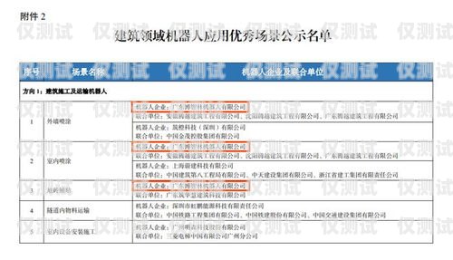 隨州正規(guī)電銷機器人供應商——助力企業(yè)提升銷售業(yè)績的最佳選擇隨州正規(guī)電銷機器人供應商有哪些