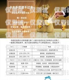 探秘安徽包月電銷卡，優(yōu)勢、使用方法與注意事項安徽包月電銷卡怎么用