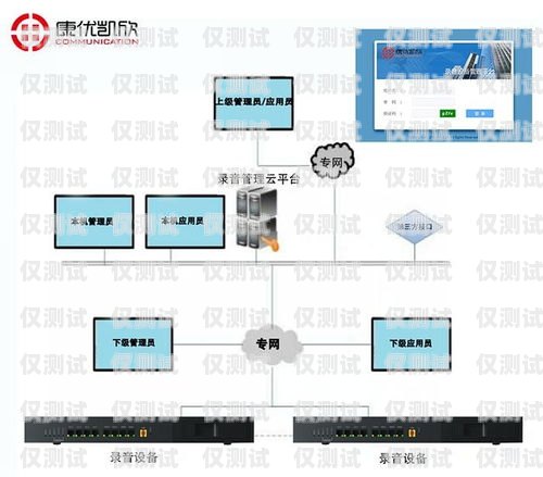 河南電話外呼系統穩定嗎？深入解析與評估鄭州電話外呼系統