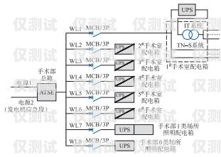 賀州外呼系統類型全解析外呼系統工作原理