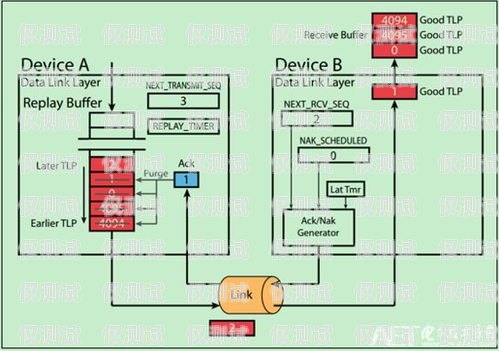 賀州外呼系統類型全解析外呼系統工作原理