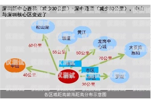 江浙滬銷售外呼系統的卓越之處外呼系統銷售好做嗎?