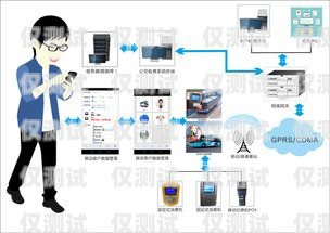 中國移動電銷卡點，揭秘高效營銷的關(guān)鍵中國移動電銷卡點哪里查詢