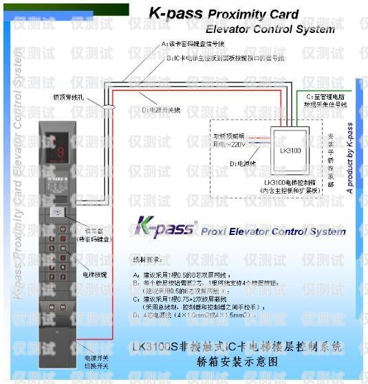 電銷的得力助手，電銷卡、電銷系統(tǒng)與電銷線路的完美結(jié)合電銷系統(tǒng)怎么用