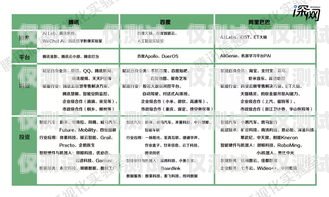 貴州 AI 外呼系統(tǒng)費(fèi)用標(biāo)準(zhǔn)貴州ai外呼系統(tǒng)費(fèi)用標(biāo)準(zhǔn)