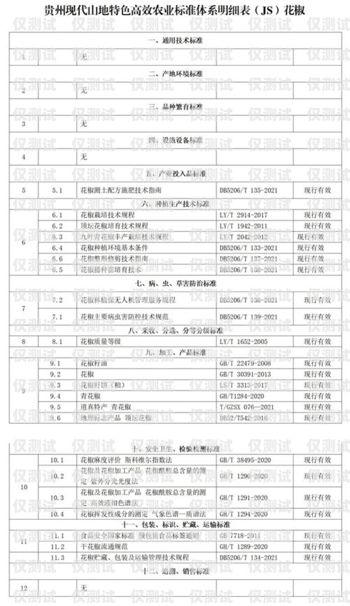 貴州 AI 外呼系統(tǒng)費(fèi)用標(biāo)準(zhǔn)貴州ai外呼系統(tǒng)費(fèi)用標(biāo)準(zhǔn)