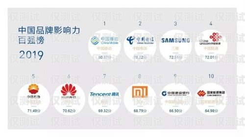 大足縣機器人電銷外包招聘開啟，共創美好未來！大足縣機器人電銷外包招聘信息