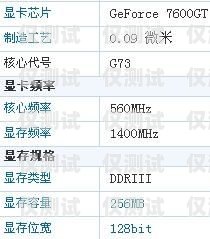 電銷卡可以正常用嗎？現(xiàn)在的情況如何？電銷卡可以正常用嗎現(xiàn)在怎么辦