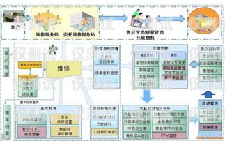 外呼系統(tǒng)拓客的秘訣與方法做外呼系統(tǒng)怎么拓客推廣