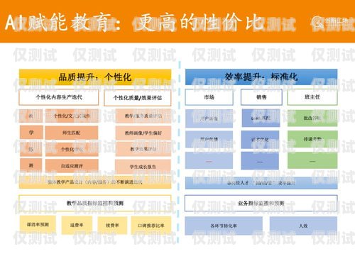 江蘇多場景智能外呼營銷系統，提升銷售效率的創新利器