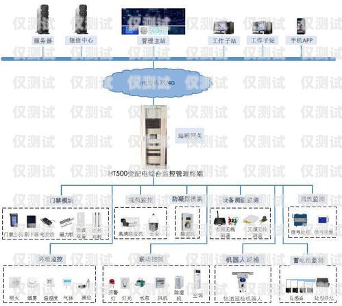 南方的外呼系統熱線電話，連接與服務的橋梁電話外呼系統 相信南牛網絡