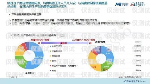 彭州代理外呼系統(tǒng)，提升銷(xiāo)售效率的利器代理外呼系統(tǒng)創(chuàng)業(yè)