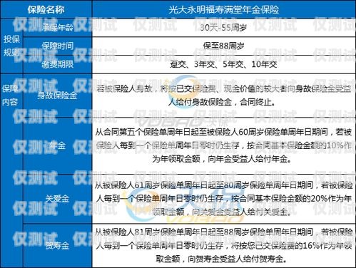 大連防封電銷卡，保障電銷業務的可靠選擇大連防封電銷卡怎么辦理