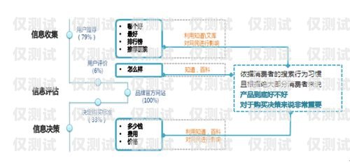 了解邯鄲銷售外呼系統(tǒng)收費(fèi)，提升銷售效率的明智選擇外呼系統(tǒng)收費(fèi)標(biāo)準(zhǔn)
