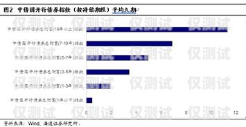 選擇貞豐縣 CRM 外呼系統(tǒng)的關(guān)鍵因素