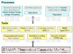 選擇貞豐縣 CRM 外呼系統(tǒng)的關(guān)鍵因素