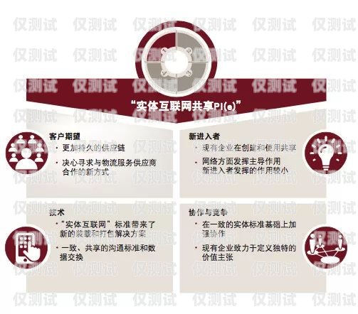 吉林實體電銷卡是一種專門為電話銷售行業設計的手機卡，它具有通話時長長、費用低、穩定性好等優點，可以幫助企業提高銷售效率，降低銷售成本。那么，吉林實體電銷卡怎么使用呢？下面就為大家介紹一下吉林實體電銷卡的使用方法。吉林實體電銷卡怎么使用的