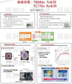阜陽辦理電銷卡，合法合規的通訊解決方案阜陽辦理電銷卡在哪里