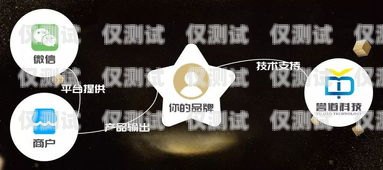 安順不封號電銷卡，為電銷行業提供可靠解決方案安順不封號電銷卡在哪里辦