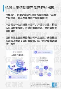 智能報修，一鍵無憂——報修電話機器人的創新與應用報修電話機器人多少錢