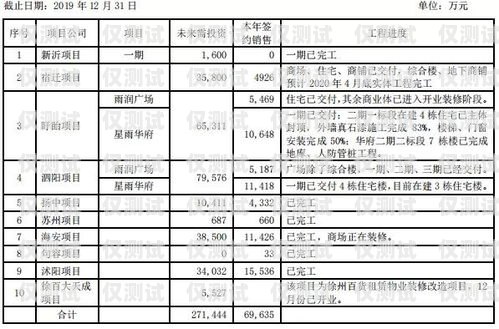 江蘇普泰電銷卡——助力企業銷售的利器江蘇普泰電銷卡客服電話
