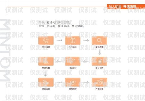 江蘇普泰電銷卡——助力企業銷售的利器江蘇普泰電銷卡客服電話
