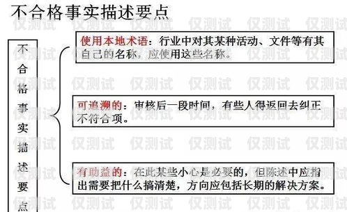 電銷外呼系統合作話術指南電銷外呼系統合作話術有哪些內容