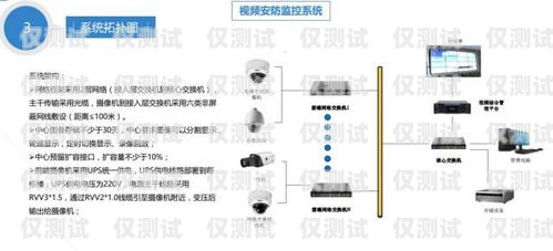 唐山電銷卡外呼系統穩定嗎？唐山電銷卡外呼系統穩定嗎安全嗎