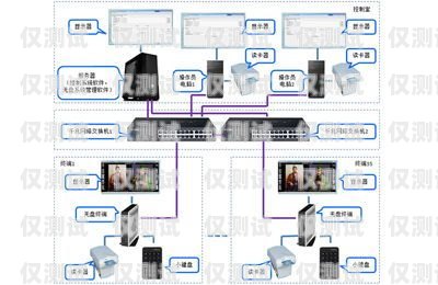 唐山電銷卡外呼系統穩定嗎？唐山電銷卡外呼系統穩定嗎安全嗎